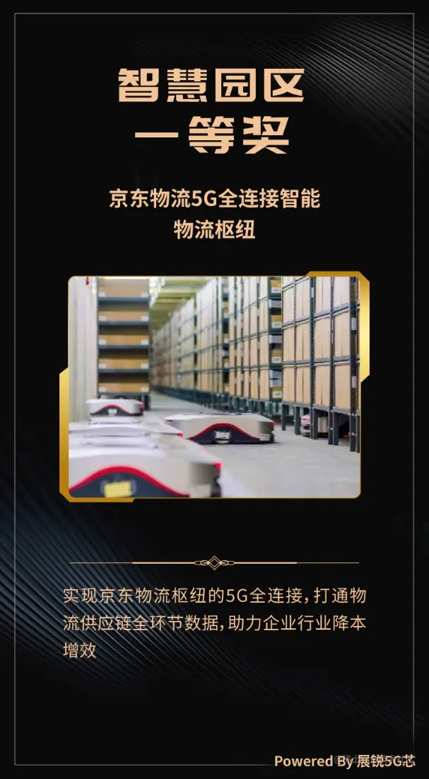 京东物流一等奖.png