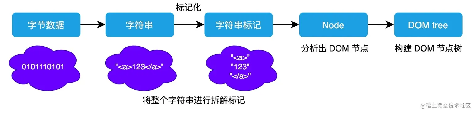 image-20211120171451336