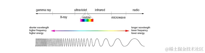 image-20240224092147479