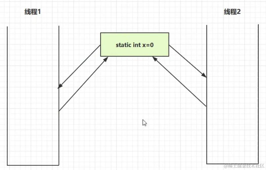 image-20230214063026191