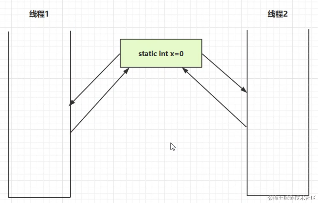 image-20230214063026191