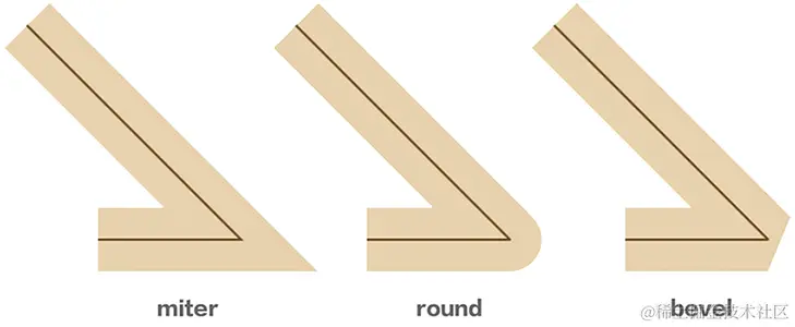 image-20220223192626500