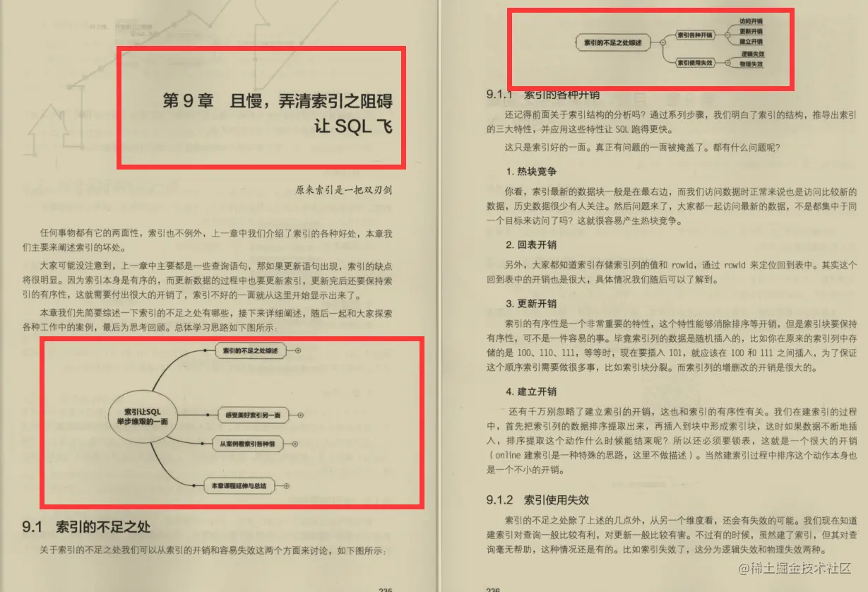 阿里P8纯手写SQL文档：收获不止SQL优化抓住SQL的本质