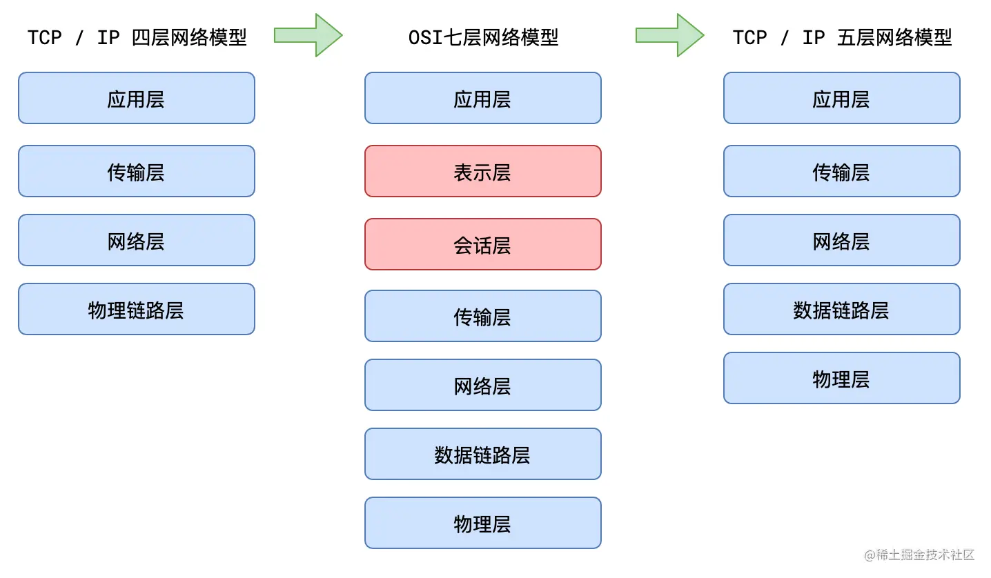 image-20211008164017299