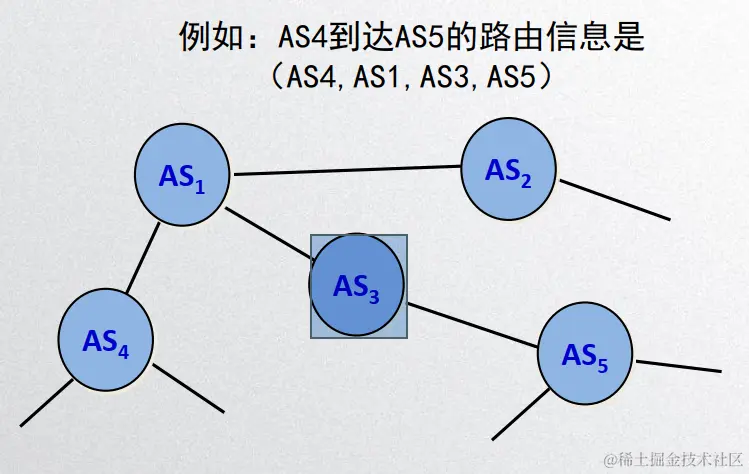 image-20200427172533286