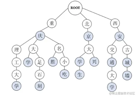 image-20210608215720392