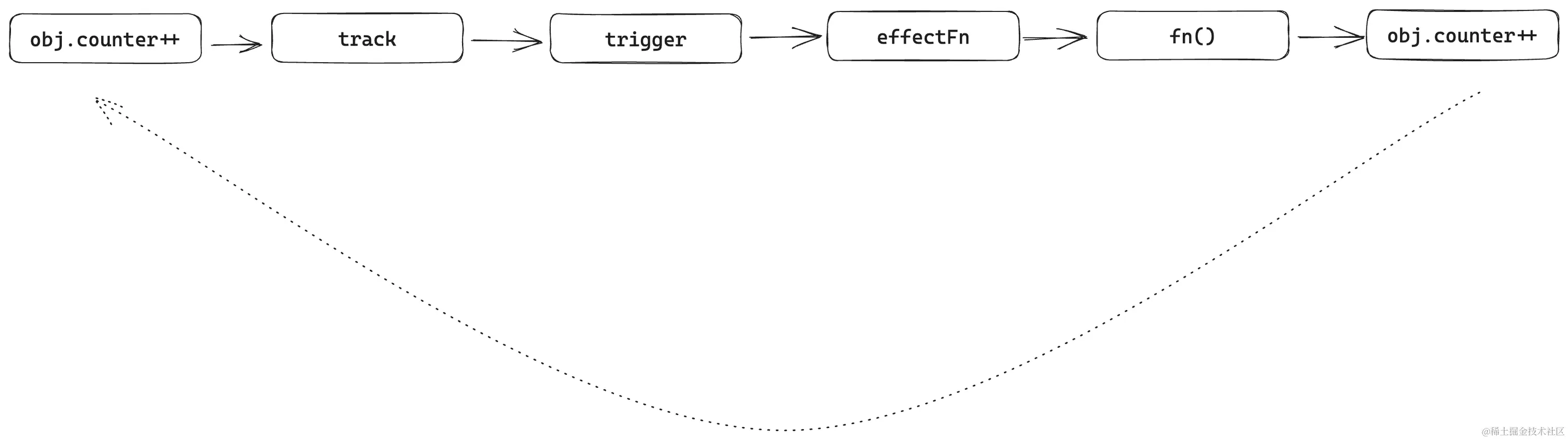 image-20240118143412521