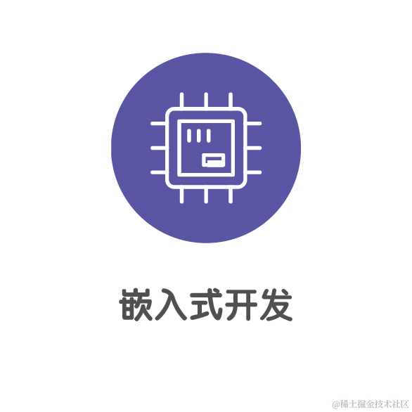 嵌入式