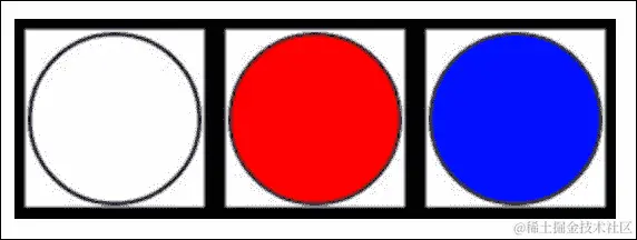 如何创建和使用 sprites