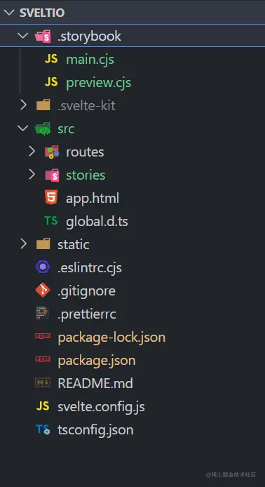 Storybook configuration files