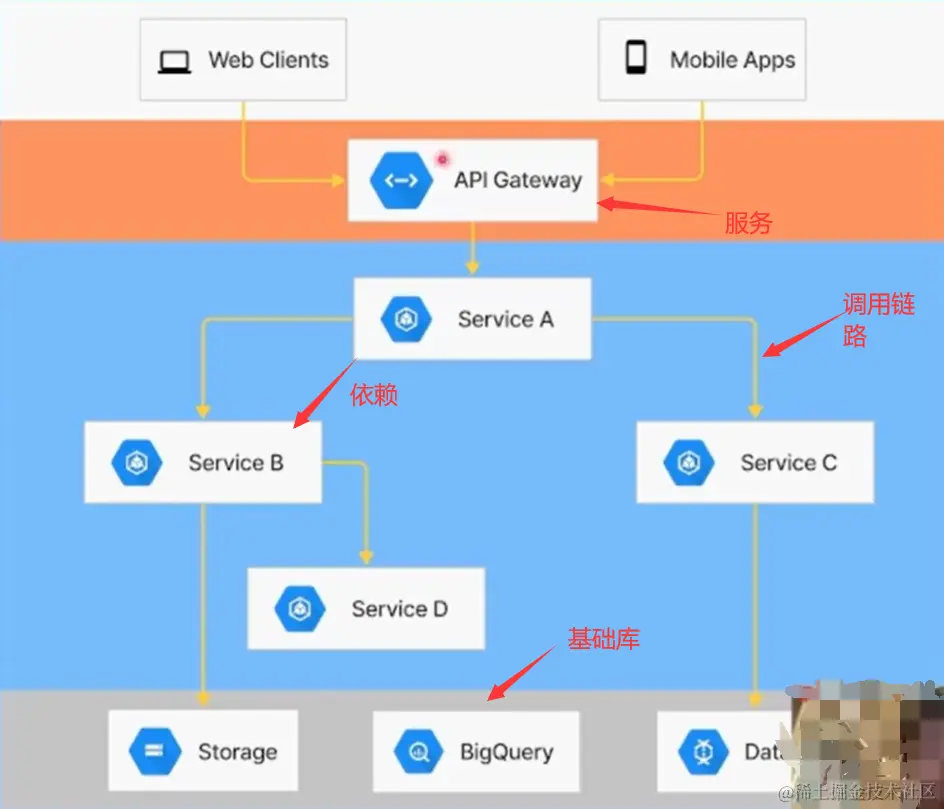 image-20230205220754227