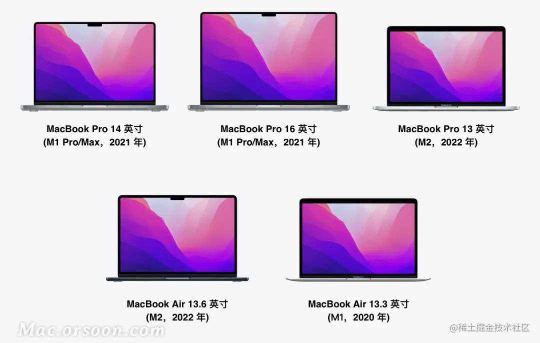 2022年MacBook选购推荐指南2022苹果笔记本电脑推荐- 掘金