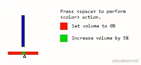 简直丧心病狂！一群程序员攀比看谁的设计更蠢