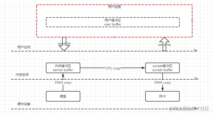 image-20210720110345479