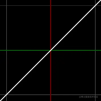 image-20220825081227487