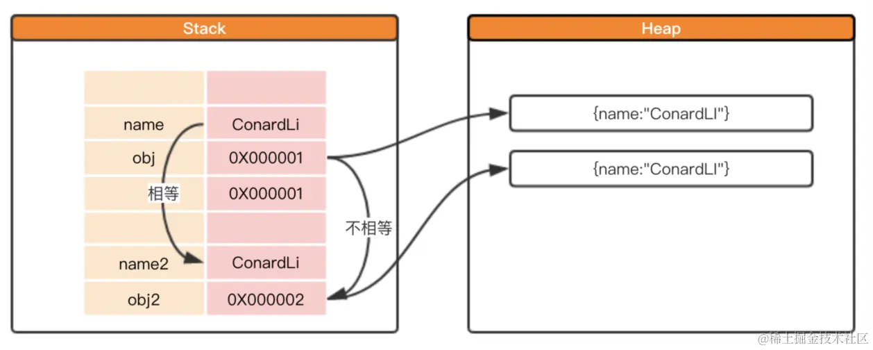 截屏2022-03-22 下午3.54.03.png