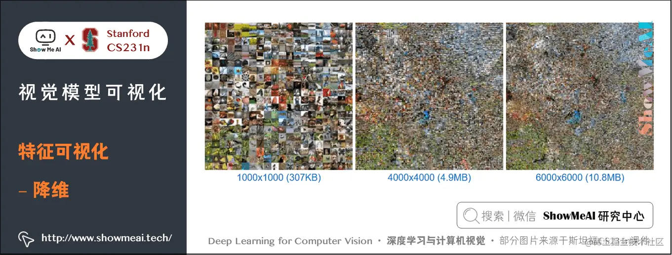 特征可视化; 降维