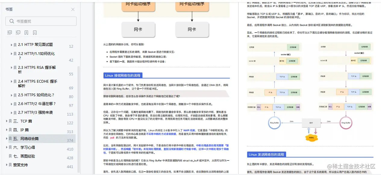 来自阿里的图解计算机、网络、操作系统PDF，竟在GitHub点赞最高