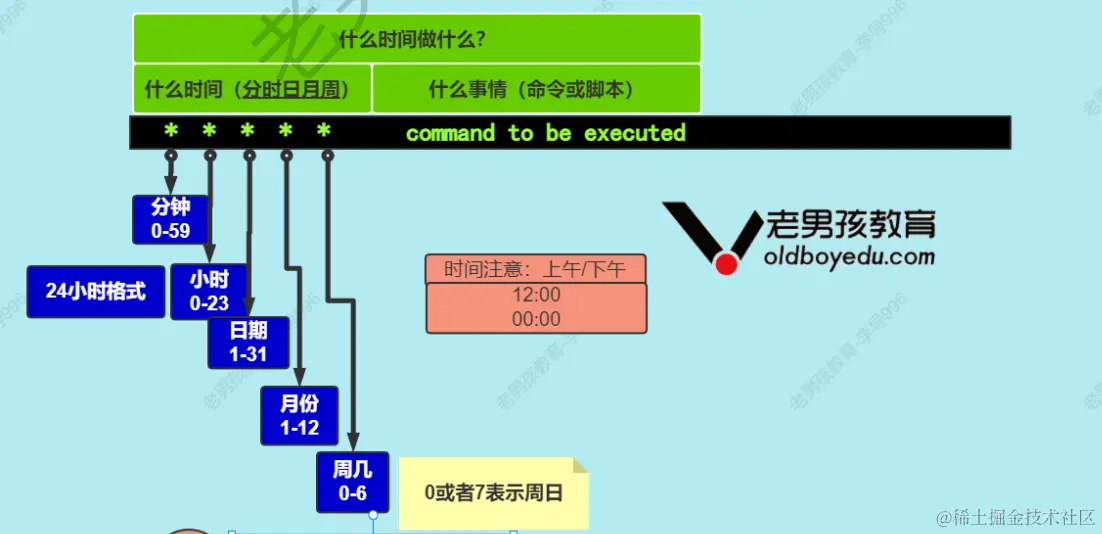 image-20240212101706239