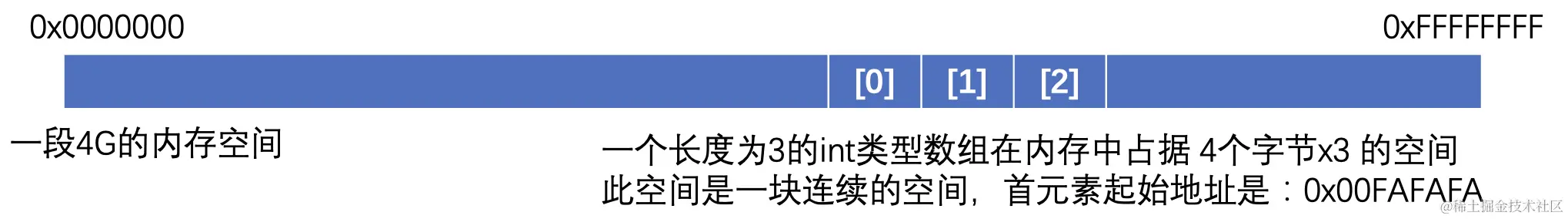 image-20220624233249216