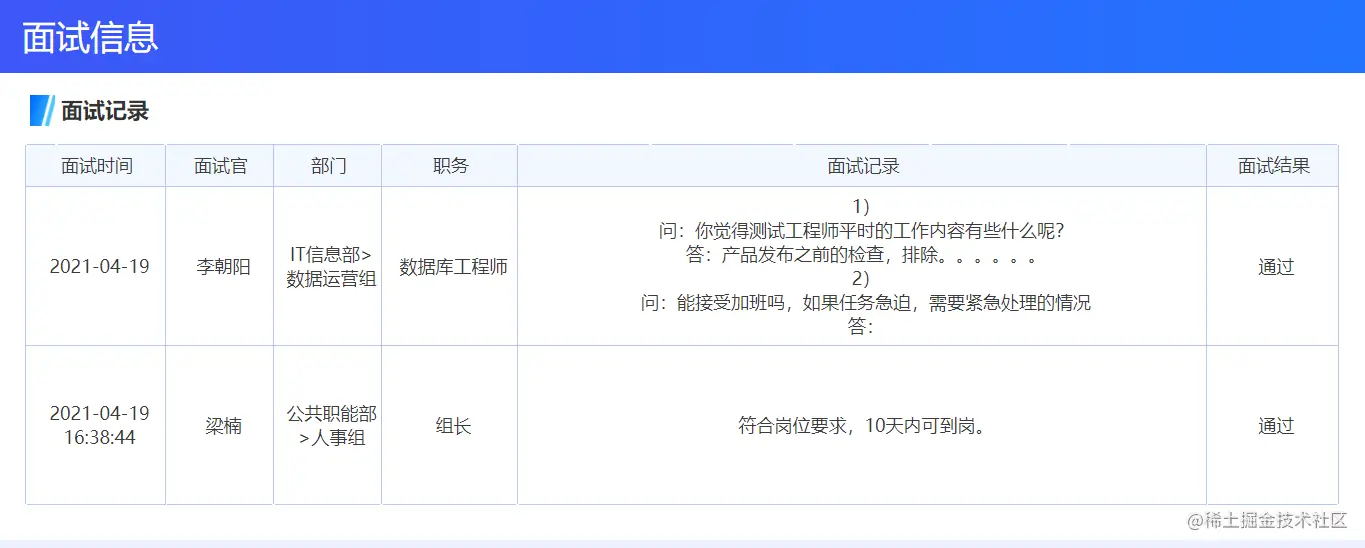一图讲清：如何将招聘管理流程化，让HR从重复工作中解放出来