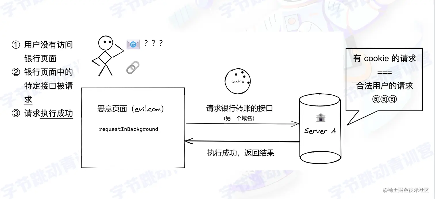 截屏2022-08-01 12.56.18.png