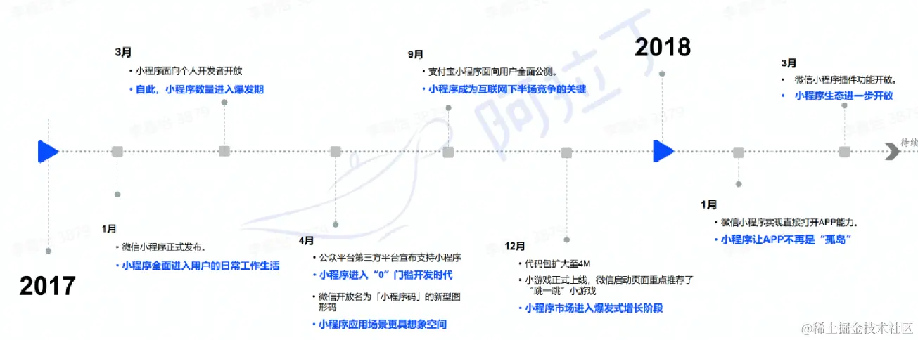 屏幕截图 2022-08-17 181544.png