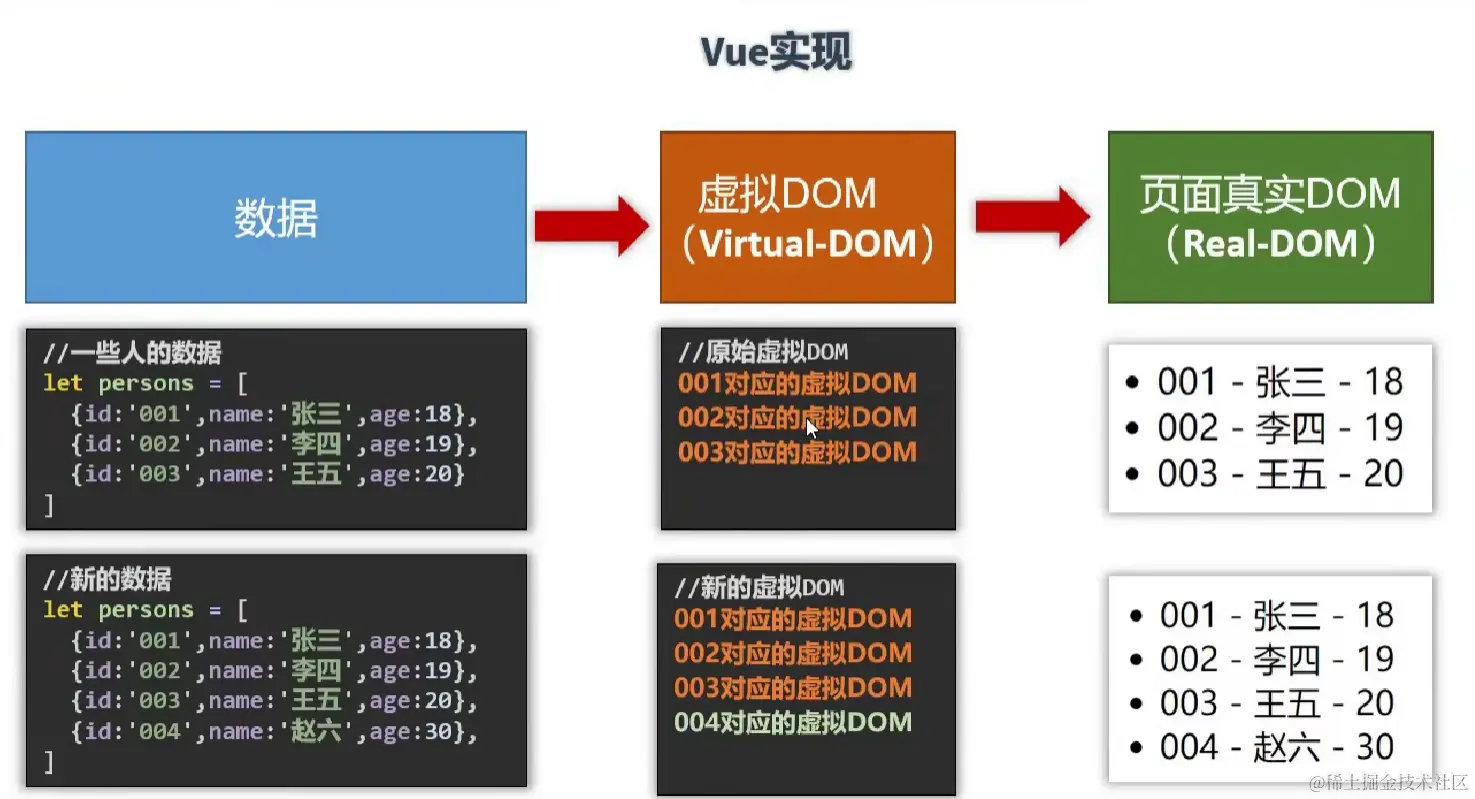 image-20220926233533255