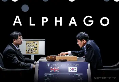 算法的本质是什么？程序员如何学好算法？