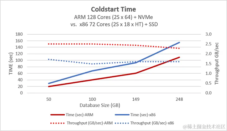 image-20230615221848328
