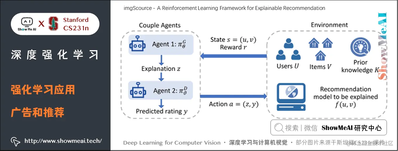 强化学习应用; 广告和推荐