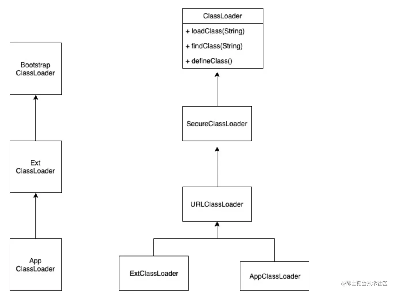 image-20210411094617453