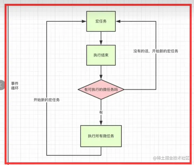 image-20220919093908834