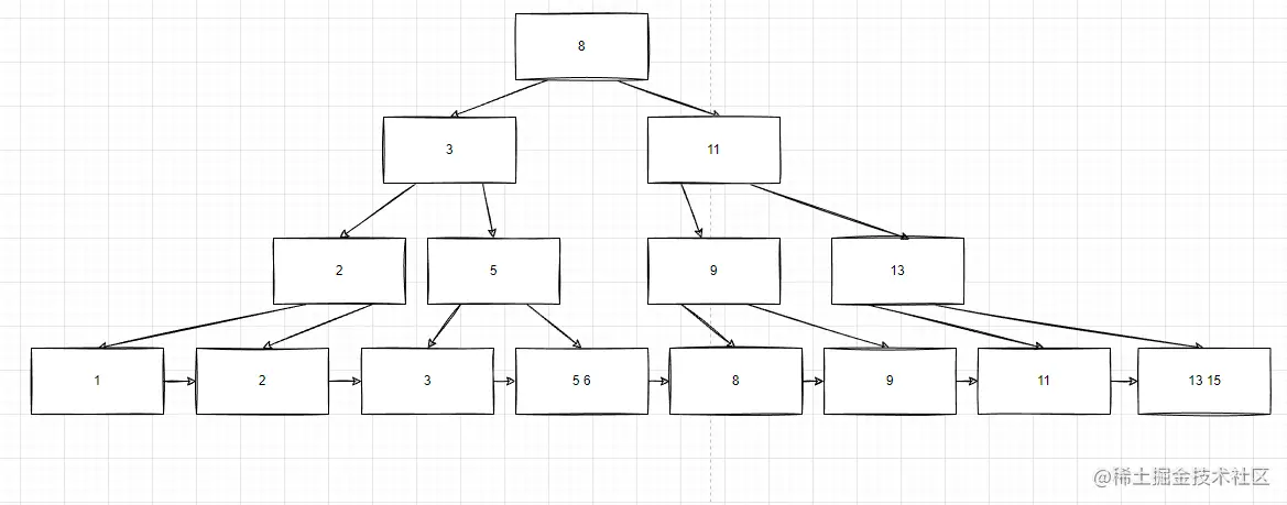 image-20220921152142893