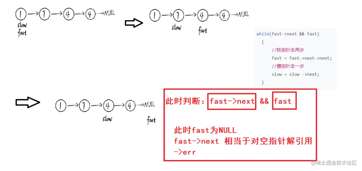 image-20220209224434753