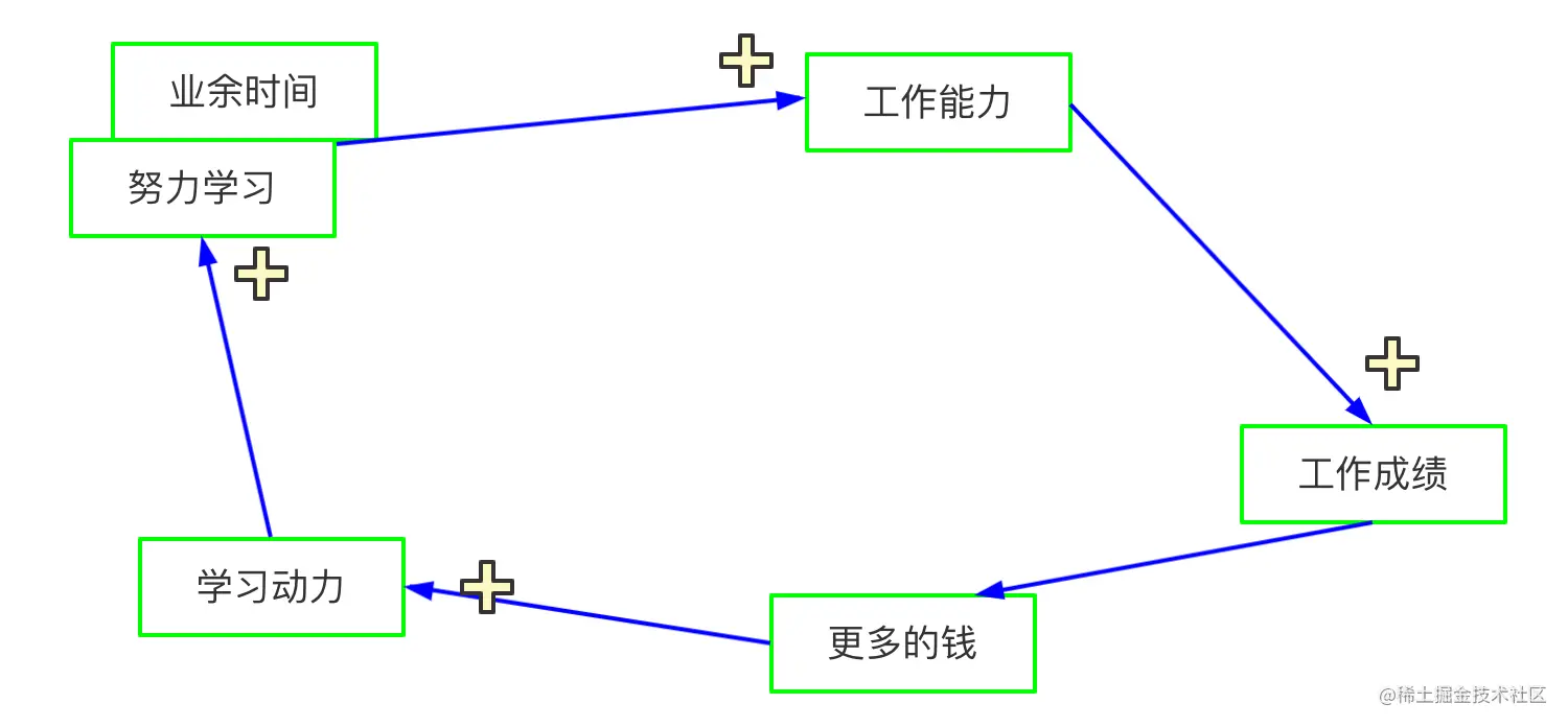 image-20220414204558171