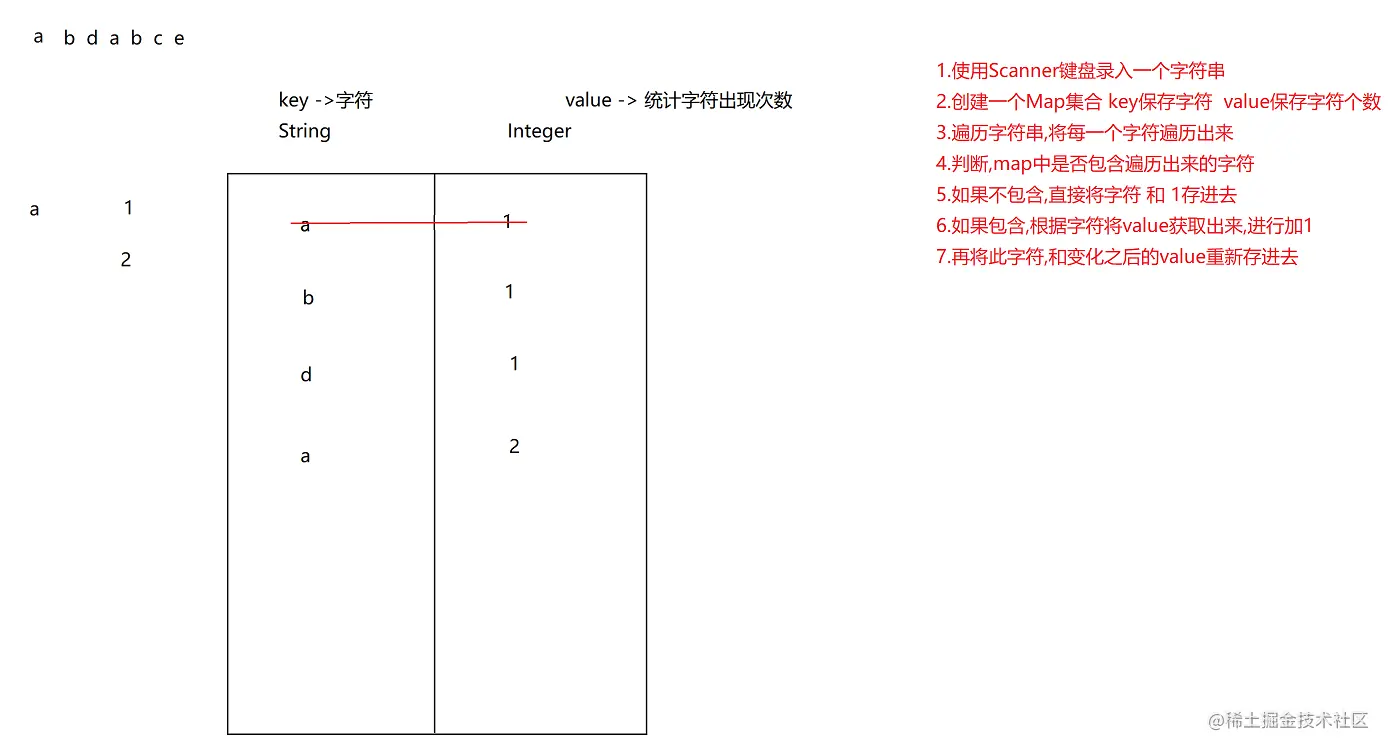 image-20220308111329612