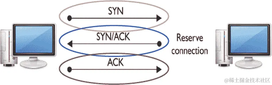img/505537_1_En_2_Fig3_HTML.jpg