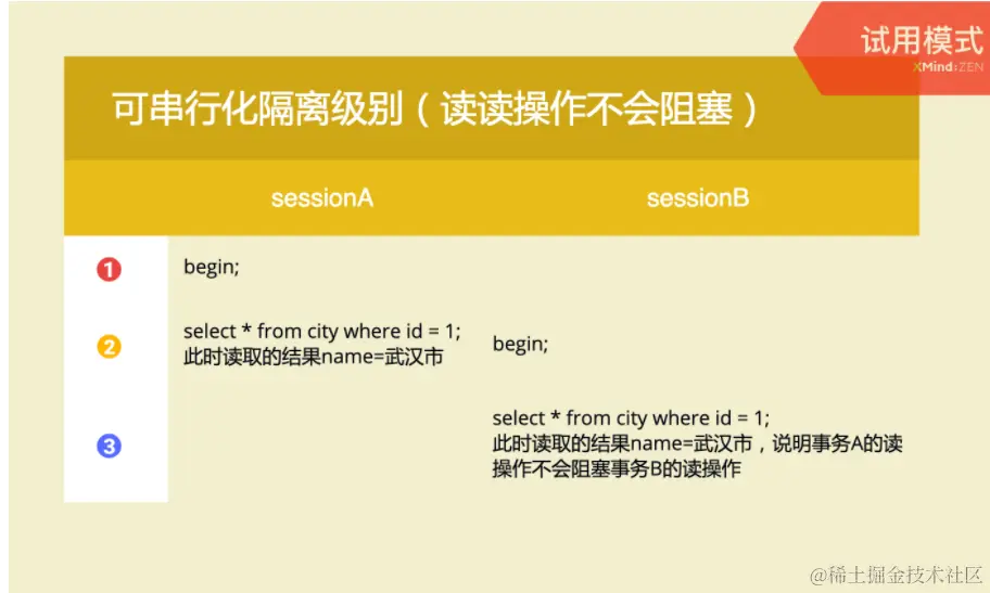 image-20220111000807274