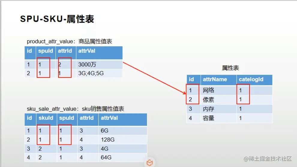 image-20201101102652387