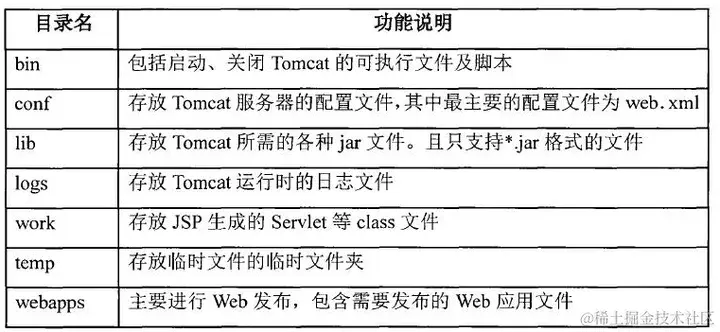 户籍管理系统的设计与实现（论文+PPT+源码）
