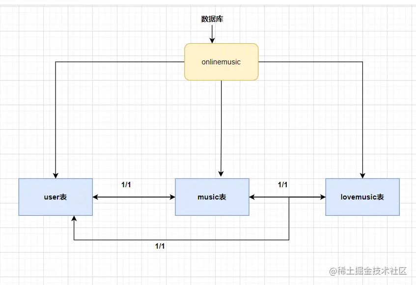 image-20220726123715300