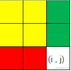 image-20210520113030422