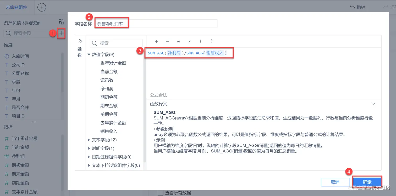财务数据人一定要懂的分析方法——杜邦分析法