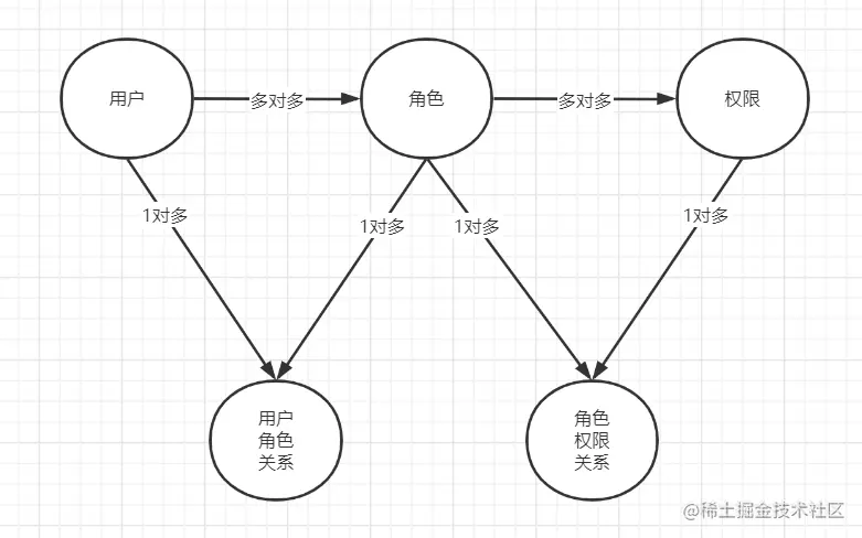 image-20200726162251495