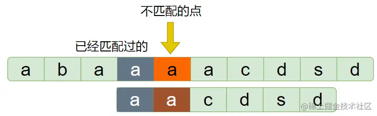 image-20220130224252701