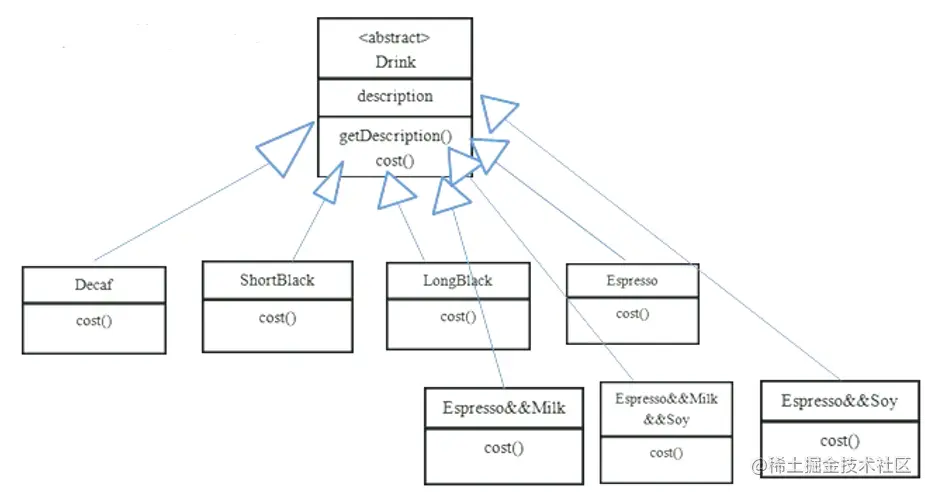 image-20211023165815602