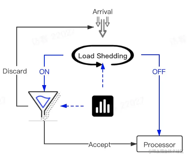 image-20221202165300557