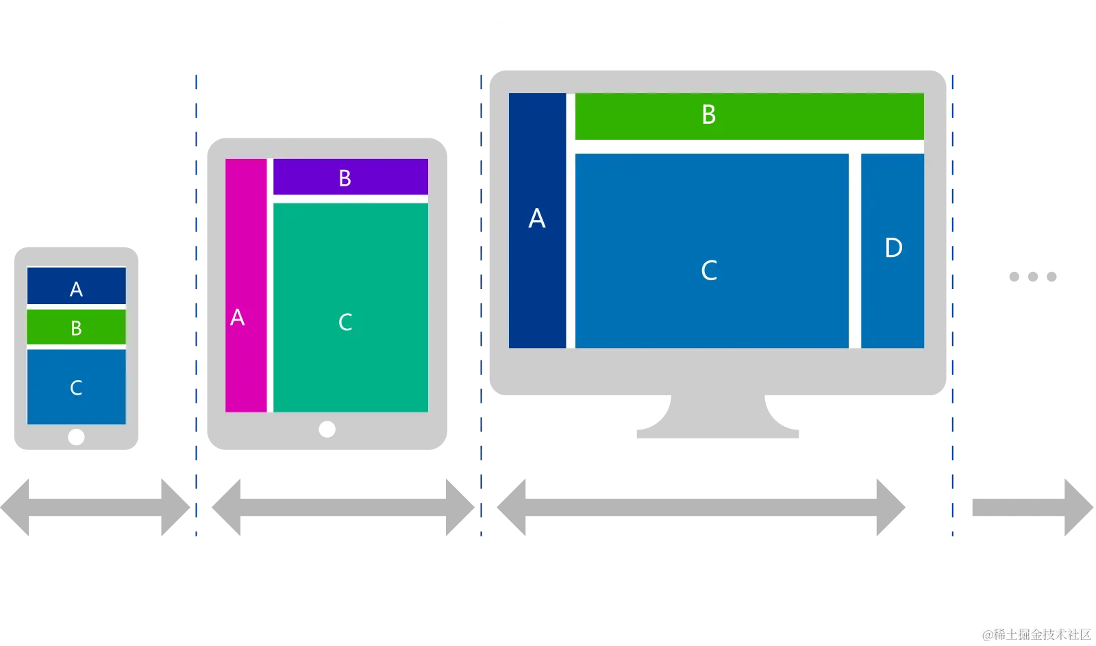 responsive_design.png