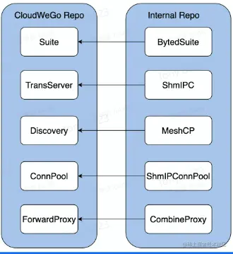 image-20230606235235449